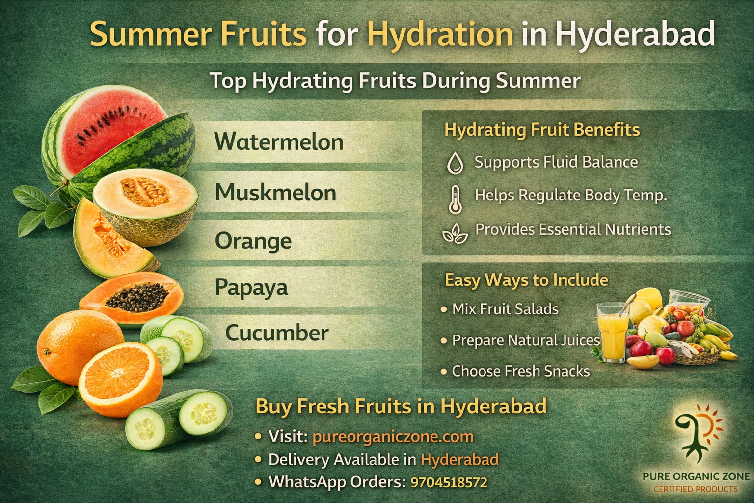 Summer Fruits for Hydration in Hyderabad